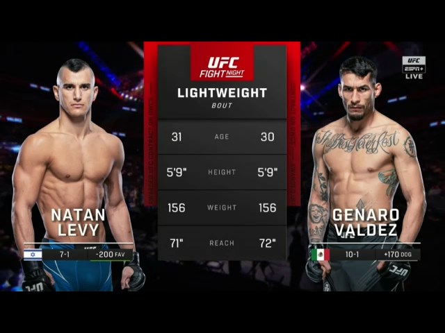 Natan Levy vs Genaro Valdez Full Fight UFC on ESPN 42 Orlando Part ...