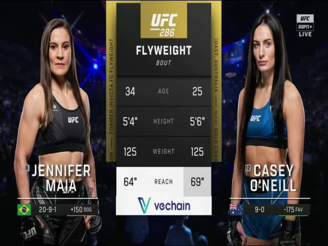 Jennifer Maia vs Casey O'Neill Full Fight UFC 286 London Part I MMA