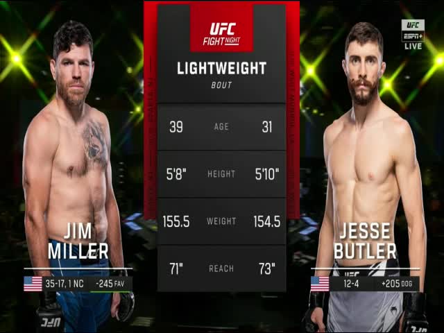 UFC Vegas 74 video: Jim Miller demolishes Jesse Butler with devastating  23-second knockout - MMA Fighting