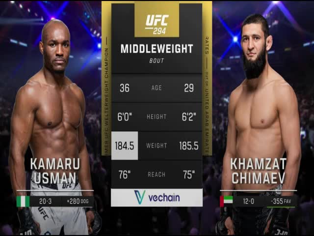 Kamaru Usman to fight Khamzat Chimaev at UFC 294 in Abu Dhabi after Paulo  Costa withdrawal - Eurosport