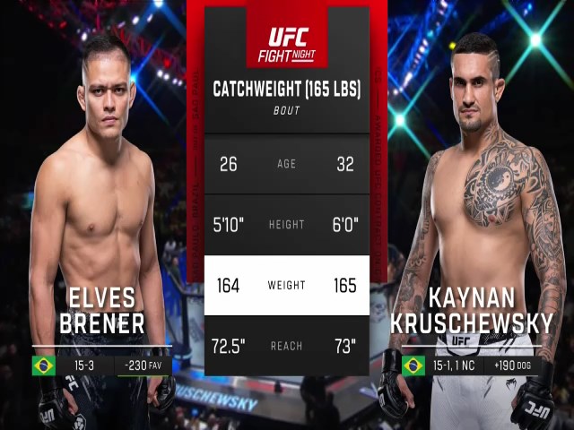 UFC Fight Night 231 video: Elves Brener faceplant KOs short-notice  opponent, calls for top-15 fight - Yahoo Sports